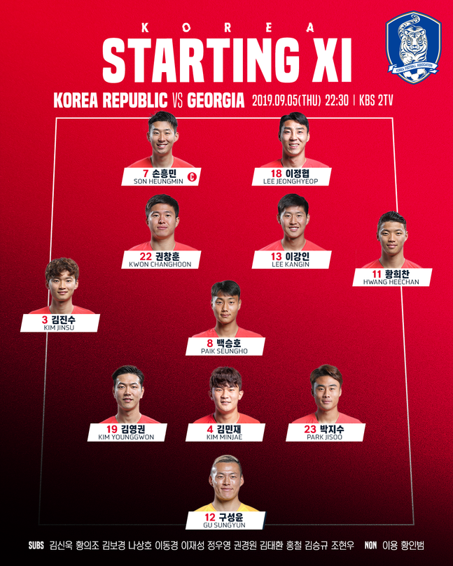  한국(대한민국) vs 조지아 선발 라인업 명단 발표