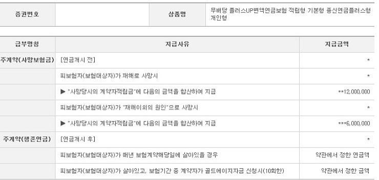  한화생명 플러스업 변액연금보험 괜찮은가요?