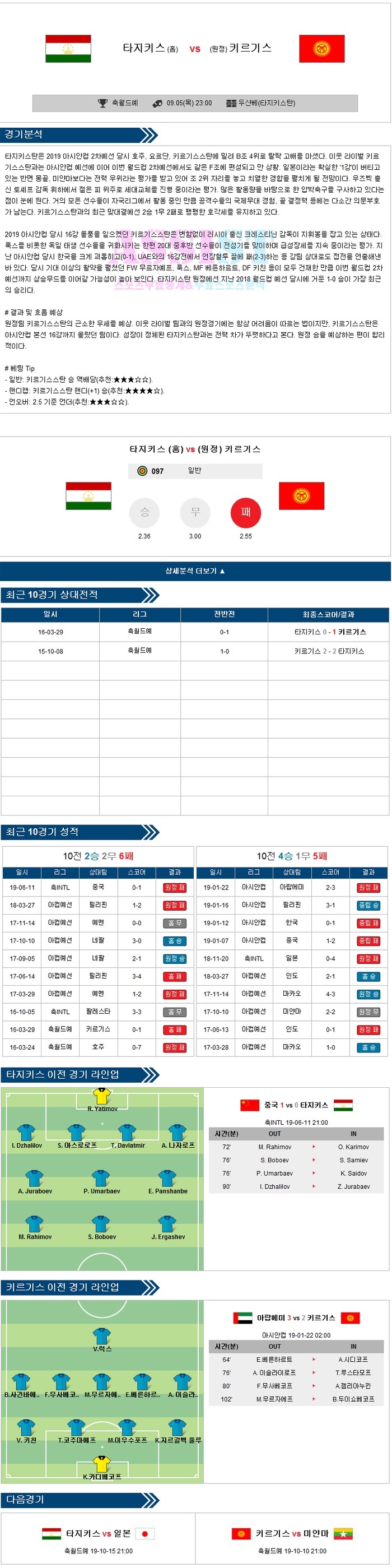  9월5일 [프로토71회차] 해외축구분석 [월드컵예선] 타지키스탄 vs 키르기스스탄