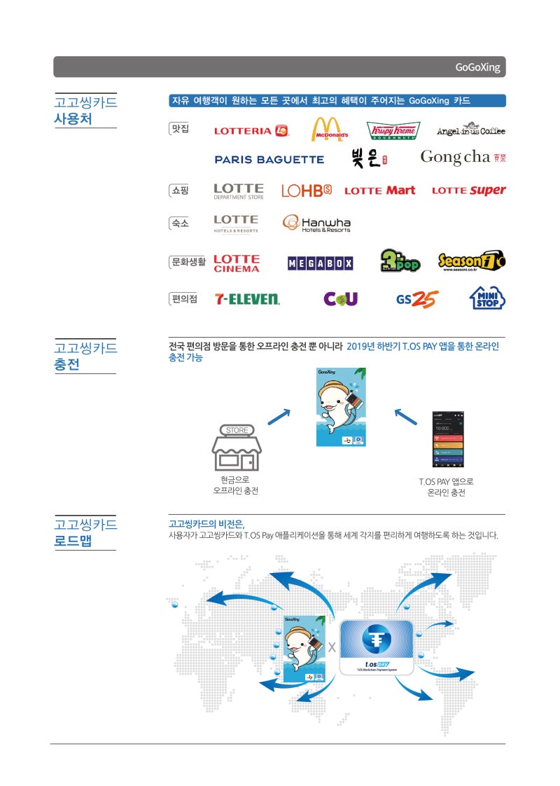 티오스 (T.OS) 코인으로 실생활 결제와 기프티쇼 구매! 티오스앱 이벤트 : 네이버 블로그