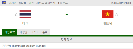  9월 5일 21:00분 경기 FIFA WCQL 아시아 월드컵  태국 VS 베트남 배당,배당흐름,배당률,해외배당,기준점,언더오버,축구분석, 맞대결전적
