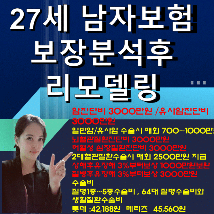 20대 남자보험 보장분석후 보험리모델링 < 보험료 87,748원>