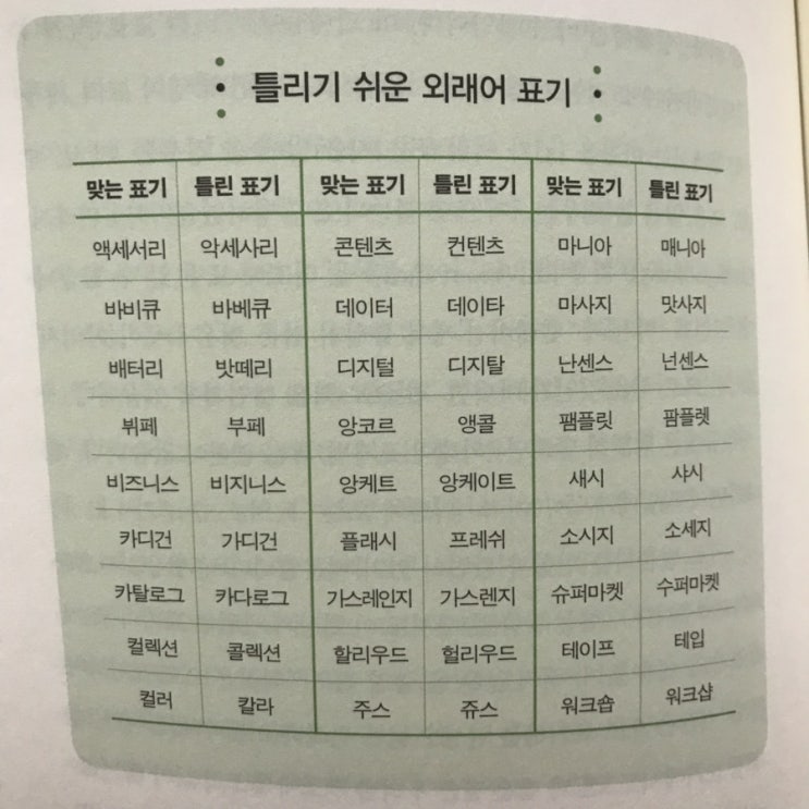  나는 국어의 정석이다
