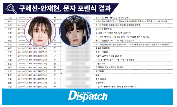  구혜선 안재현 2년간 문자내역, 디스패치 공개 ! 