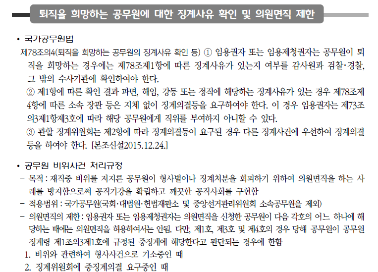공무원 의원면직 : 네이버 블로그 공무원 의원면직 : 네이버 블로그