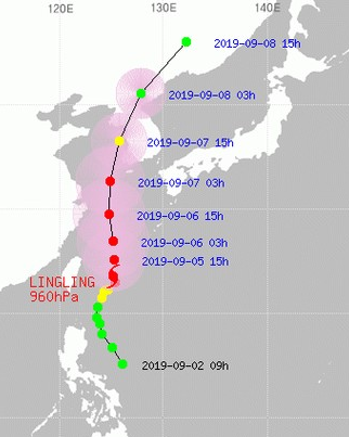  태풍링링 예상 이동경로 알아보기!