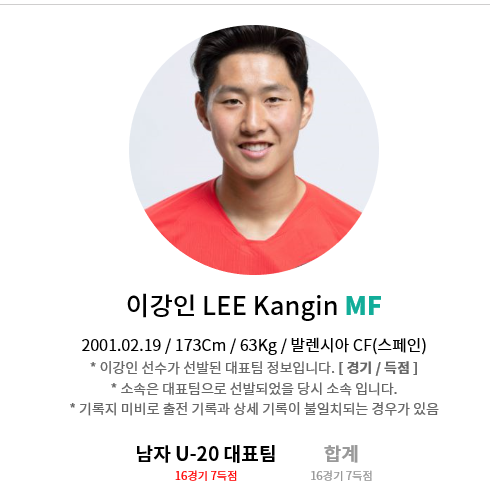  한국vs조지아 축구 국가대표 평가전 중계 이강인 A매치 데뷔 선발출전 그리고 특이한 포메이션 결과는?