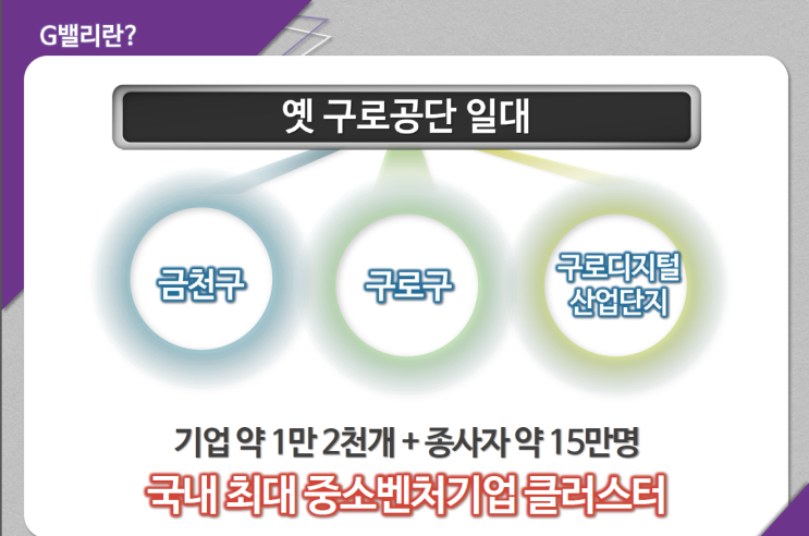  서울 금천구 가산동 (G)지밸리 노블루체 스위트 2룸 오피스텔 (2번째)