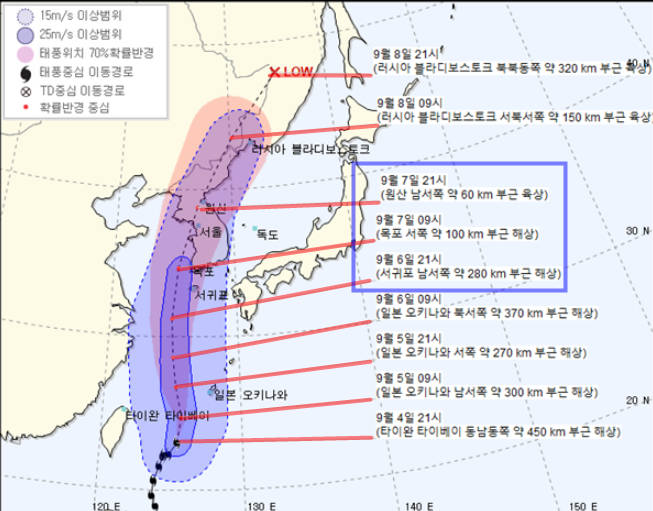  태풍 링링 이동 경로 및 한반도 통과 일자 및 집중호우·강풍 대비 농작물 관리요령    
