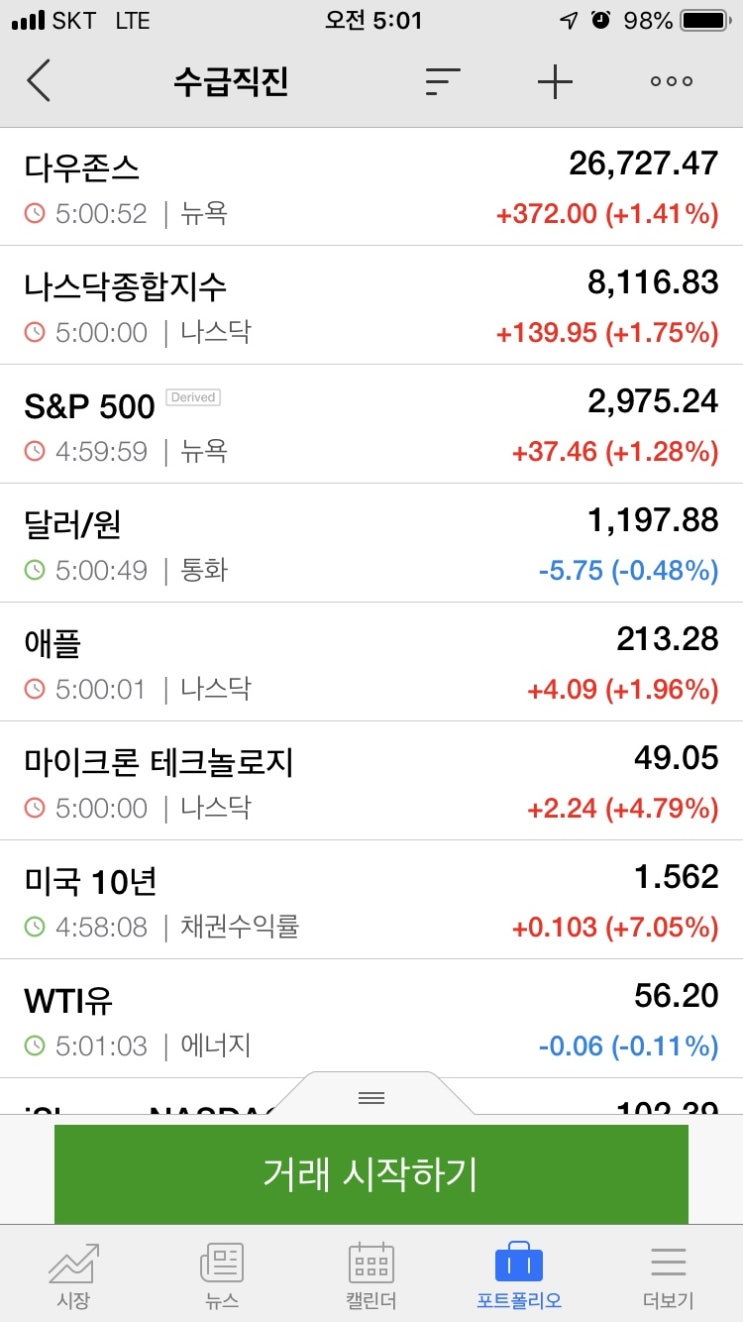  9/6 장전시황