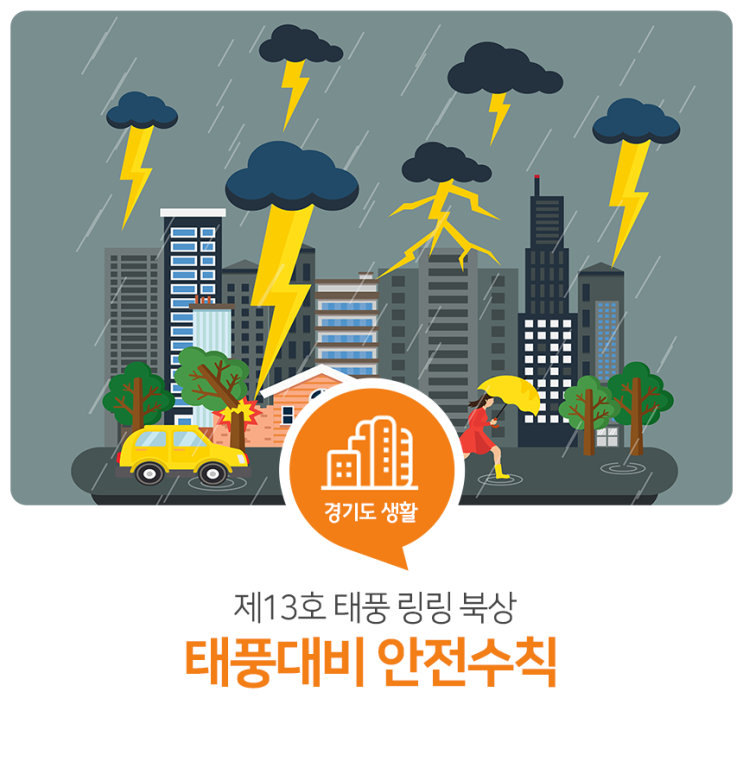 제13호 태풍 링링 북상! 태풍대비 안전수칙 제13호 태풍 링링 북상! 태풍대비 안전수칙