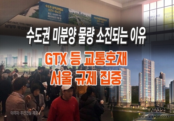  [모닝오늘] 미분양 물량 줄은 인천·경기권, 왜?…한국 입시제도 변천사