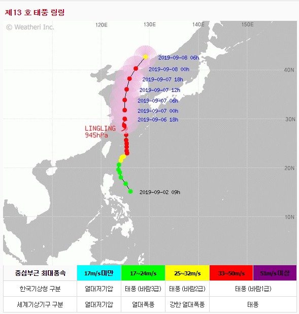  태풍이 오고 있다....