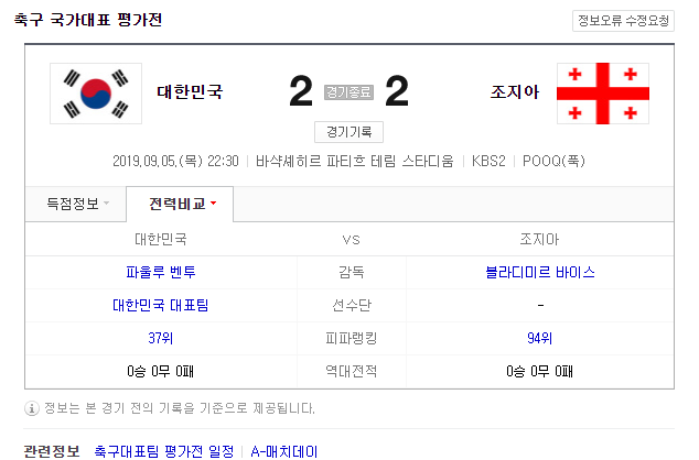  한국-조지아 2:2