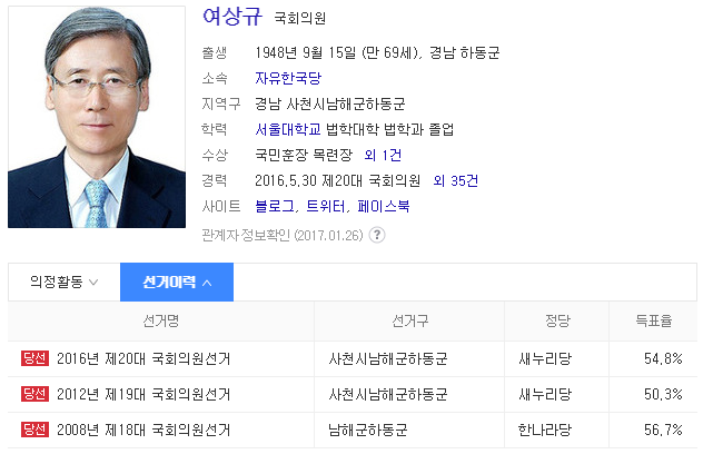  여상규 국회의원 조국 청문회