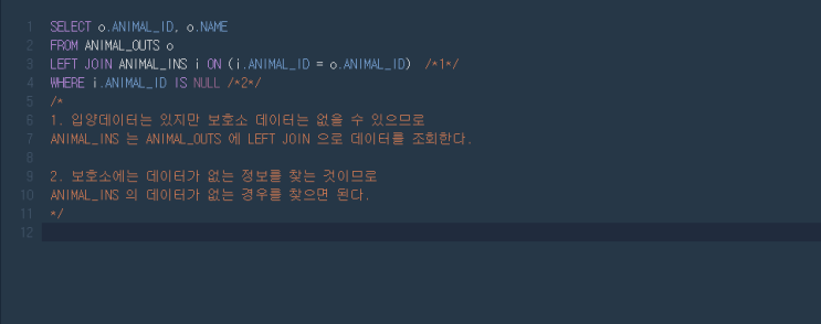  [Programmers/프로그래머스] 없어진 기록 찾기 - MySQL
