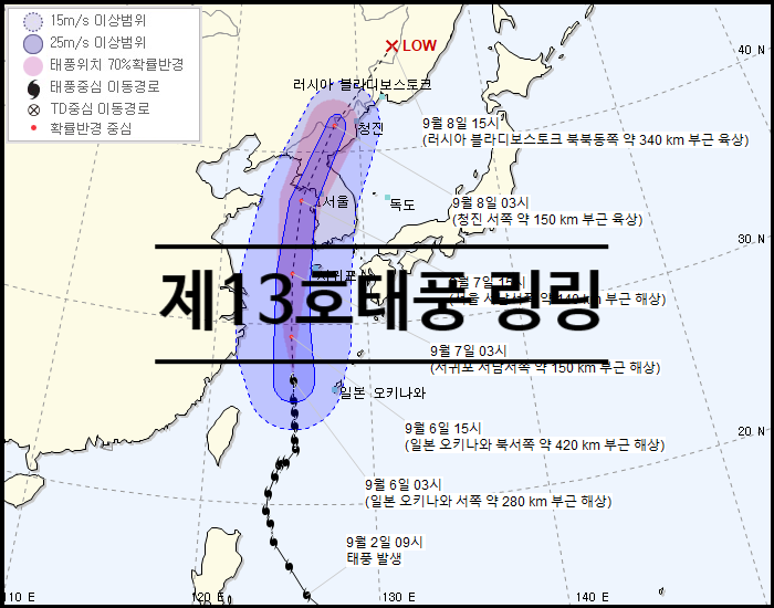  제13호 태풍 [링링] 정보