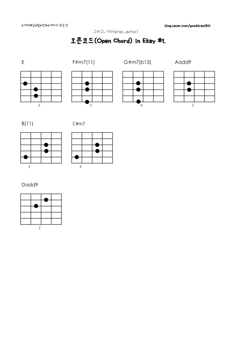 기타 오픈코드 포지션 #1. ( 통기타 / 어쿠스틱기타 / 일렉기타 ) : 네이버 블로그