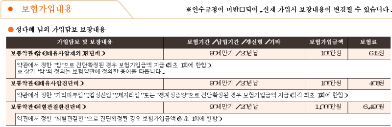 더블업헬스케어보장보험