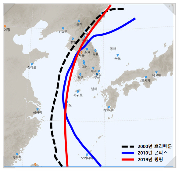  태풍 링링, 주말간 접근 : 완전한 준비필수!