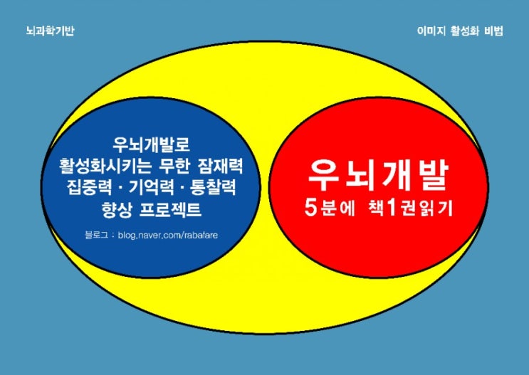  오늘도 화이팅