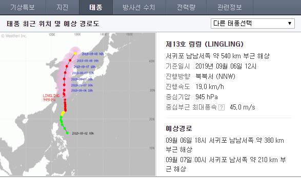  태풍 링링 경로 우리나라로 향해 접근중 태풍피해 조심하세요