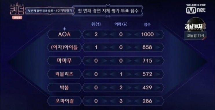  퀸덤을 봤습니다