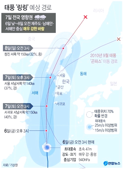 비가 내리네 - 가을장마에  태풍 링링 북상중  대비철저