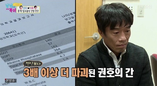  심권호 알콜중독 의존증 뇌세포는 돌아오지 않는다