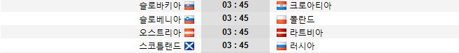 2019.09.06 UEFA 유로 2020 조별예선 (슬로바키아 크로아티아 | 슬로베니아 폴란드 | 오스트리아 라트비아 | 스코틀랜드 러시아)
