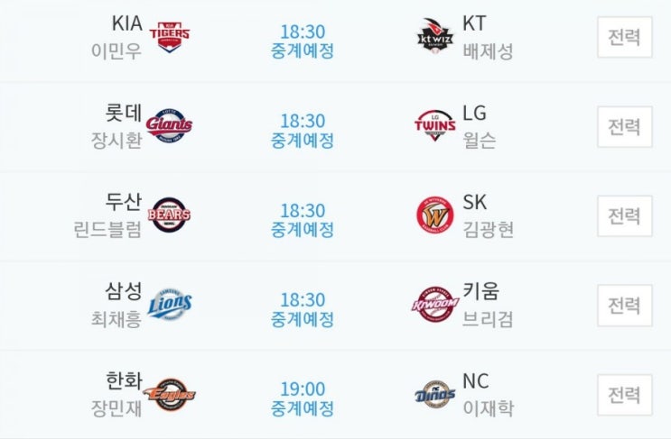 2019.09.06 KBO(프로야구) (두산 키움 | SK NC | 롯데 삼성 | KT LG | 한화 KIA[기아])