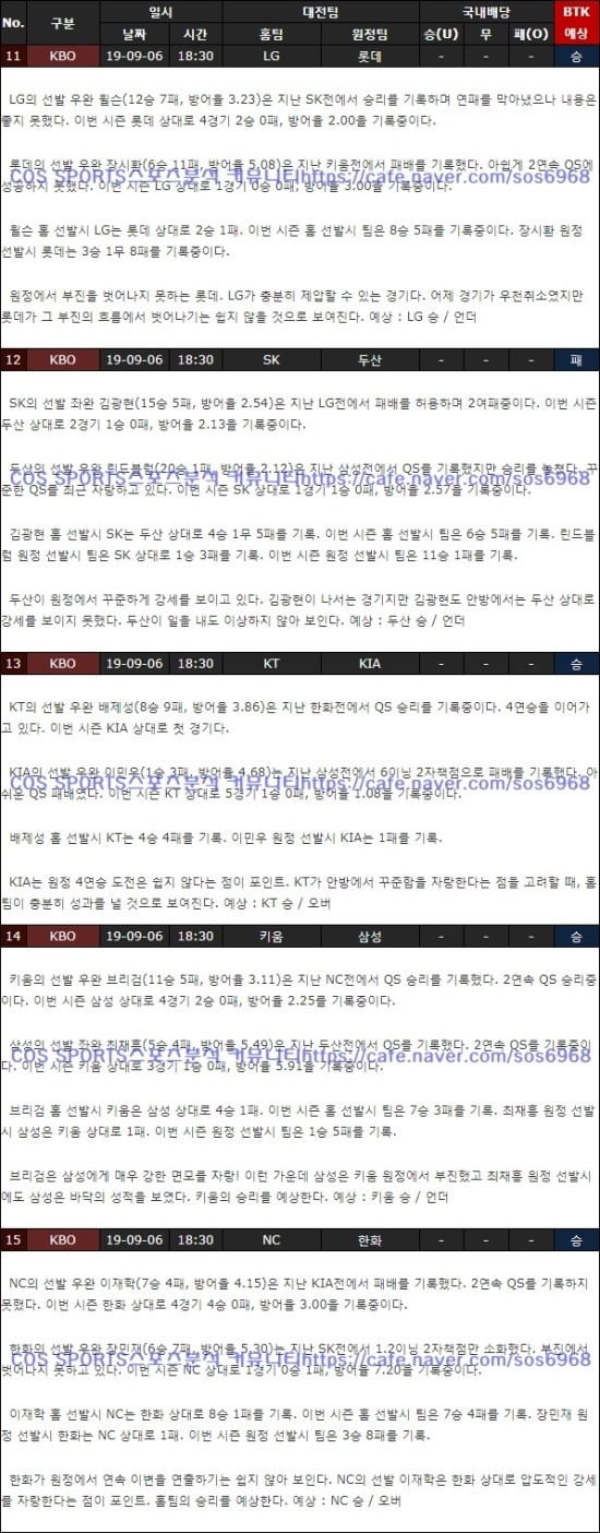  09월06일 KBO 한국프로야구 KBO분석 국야분석
