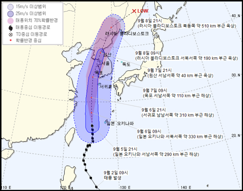  정보) 20190905태풍링링경로예상