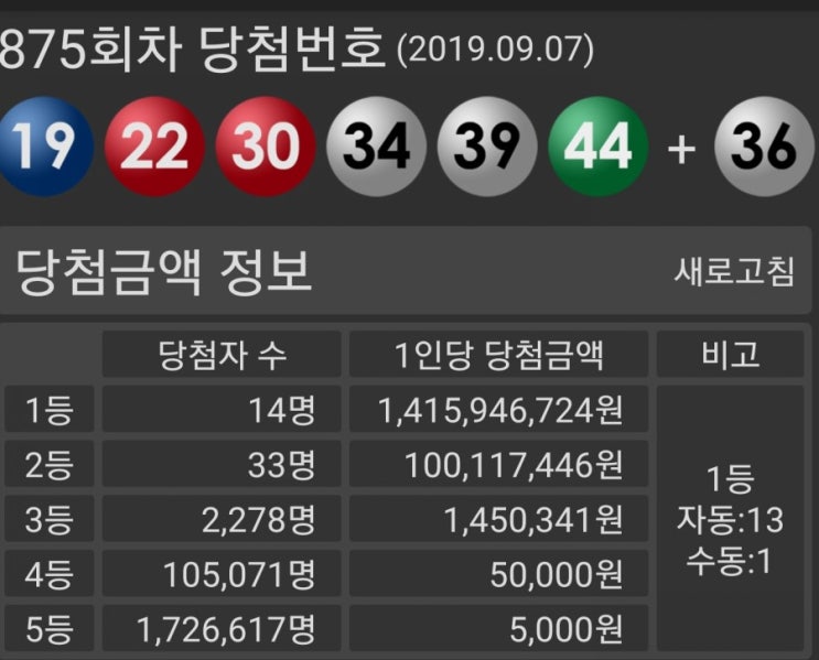  875회차 로또당첨번호