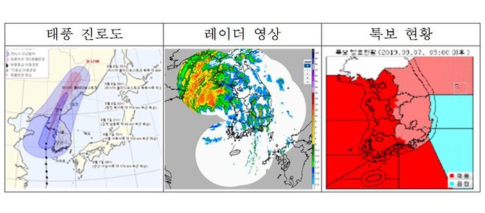 태픙 링링 북상중, 경북도내 강수량 평균 51.8...'피해 없어'