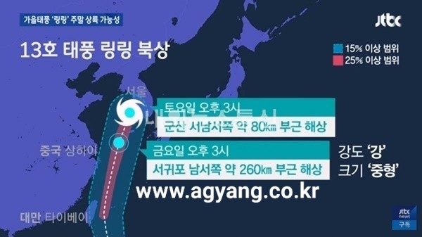  제13호 태풍 링링 북상.태풍조심