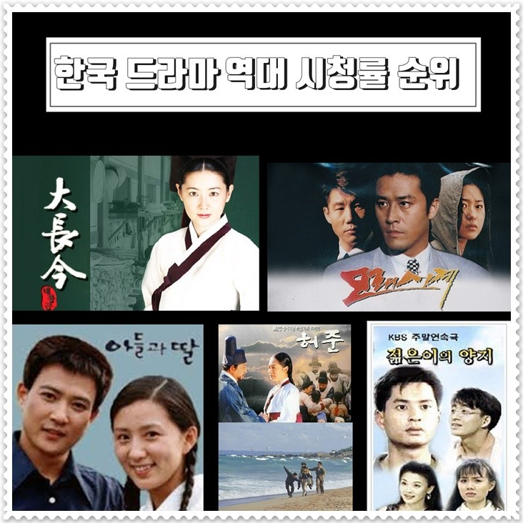  태조왕건종영 한국 드라마 역대 시청률 순위 궁금하 어찌나 재밌던지...