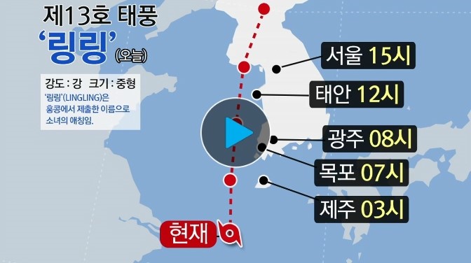  링링 북상 태풍 현재 위치와 타격은 상상 그 이상