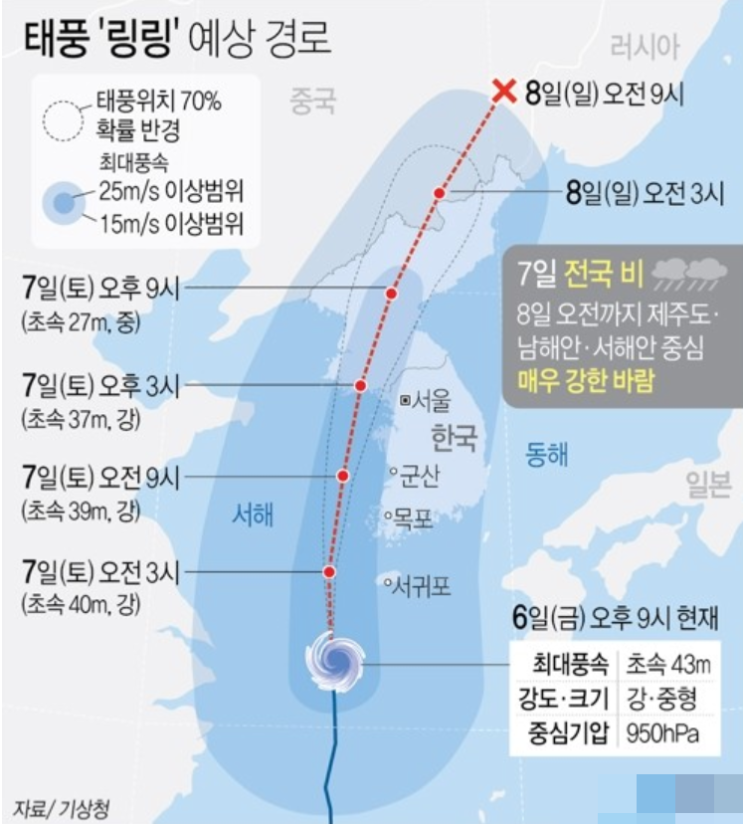  태풍위치 링링 북상에 제주 피해 속출 인천공항 대책 상황