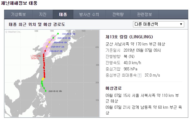  13호 태풍 링링 위치 및 예상경로도 / 재난재해 피해접수