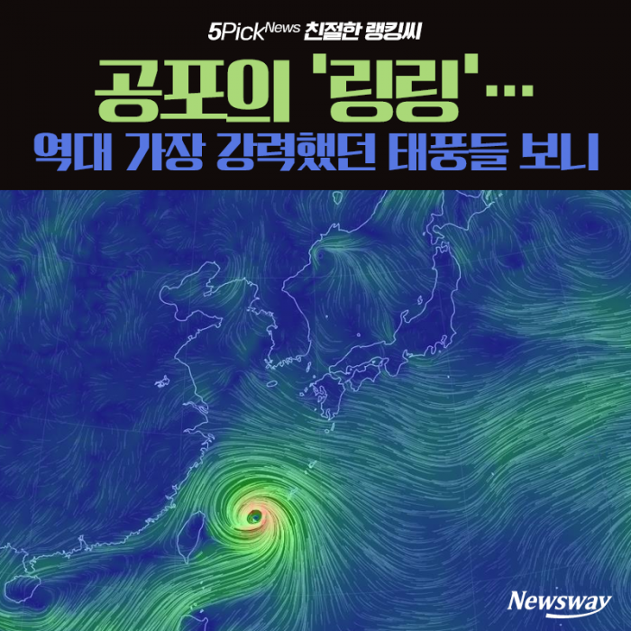  공포의 ‘링링’…역대 가장 강력했던 태풍들 보니