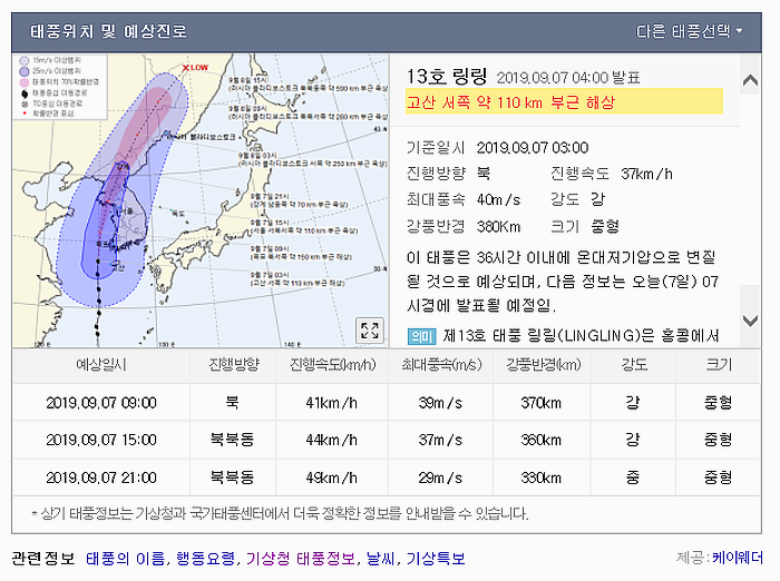 [태풍 링링의 위력] 9월 7일 날씨와 태풍 제13호 태풍 링링 초속 45m 강풍 태풍 링링 진로 서쪽으로 이동중 현재 위치 최대 고비 언제?