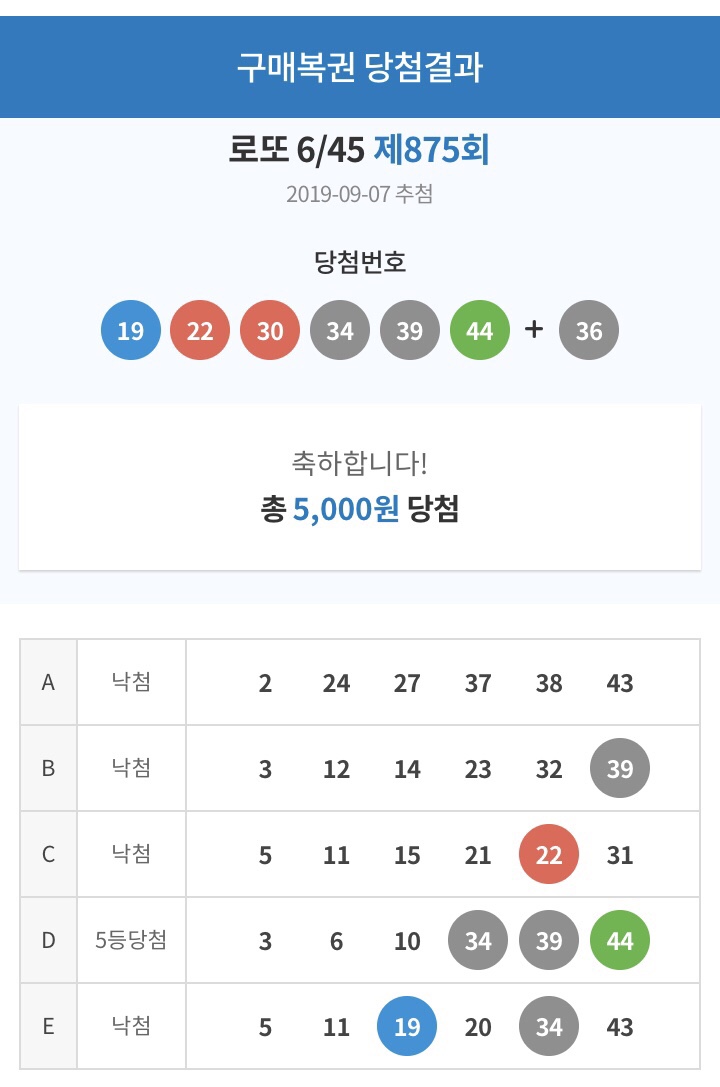  로또 875회 5등 당첨