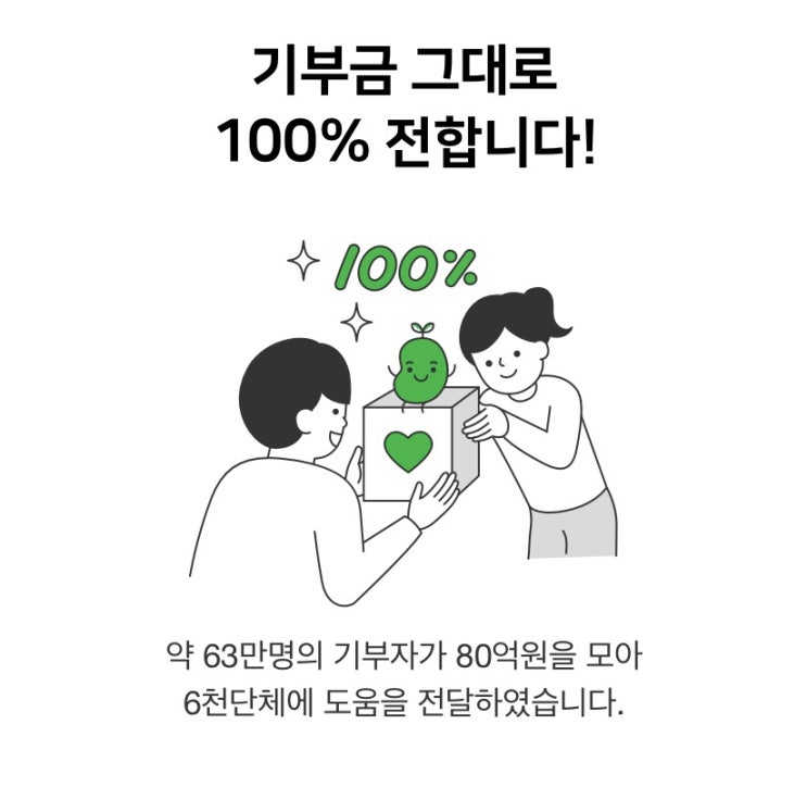  해피빈 기부 함께해요~̈ 기부하면 네이버페이 포인트를 준다니!