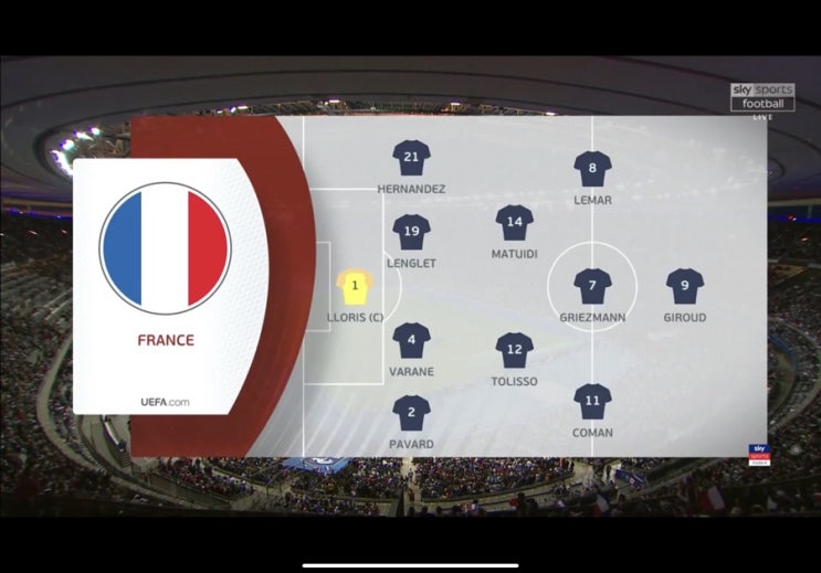  UEFA유로 2020 예선 프랑스:알바니아 4:1