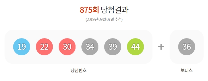  로또875회당첨번호및당첨지역알아보아요