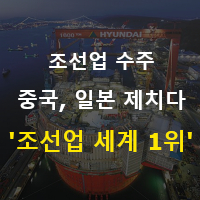  조선업 수주...'세계 1위 달성'