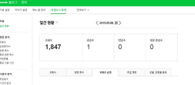  [골프치앙마이] 와!! 블로그 조회수가 1,847회ㅠㅠ /블로그조회수 급 올라간 이유?!