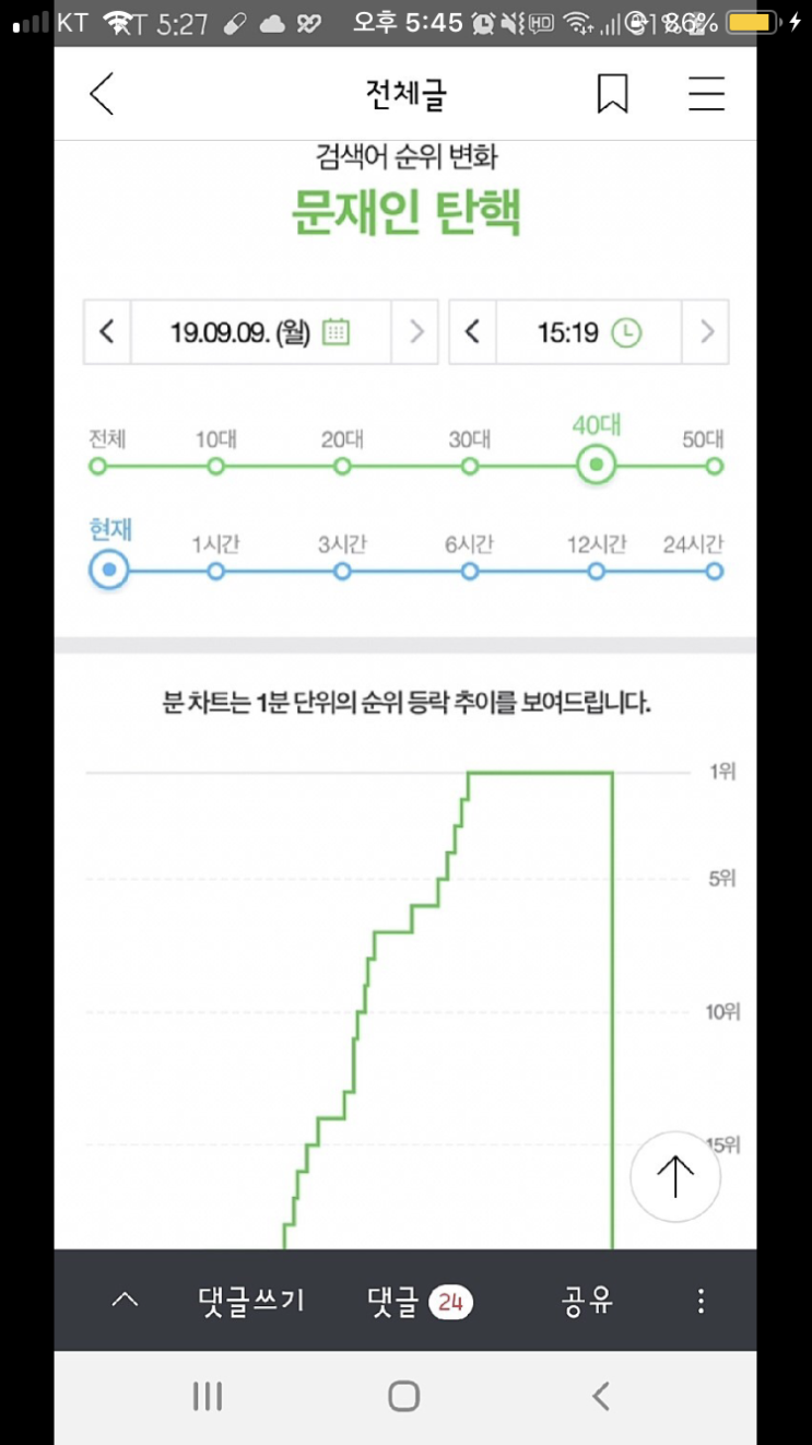 문재인 탄핵