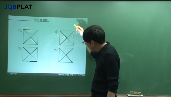  대기업 인적성 공부일기 이완 공간지각력 #1